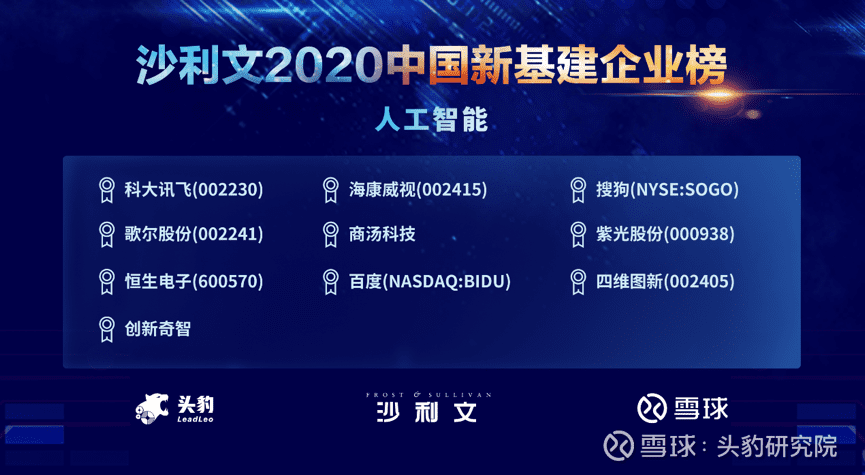 ϣwilliamhillٷվϰɳ2020й»ҵ