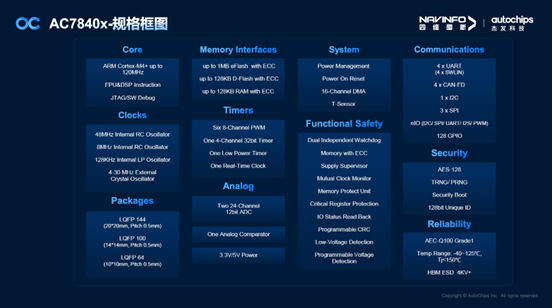 ϣwilliamhill(й)-ٷվ