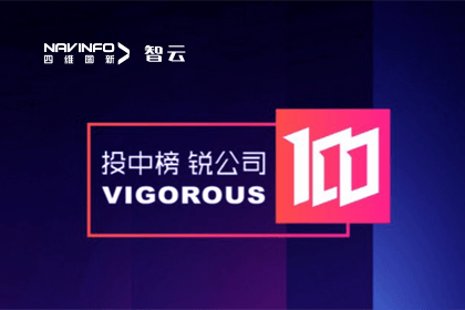 ߾ȶλΨһϰ ϣwilliamhillٷվֿƼѡͶ2023ȡ˾100񵥡